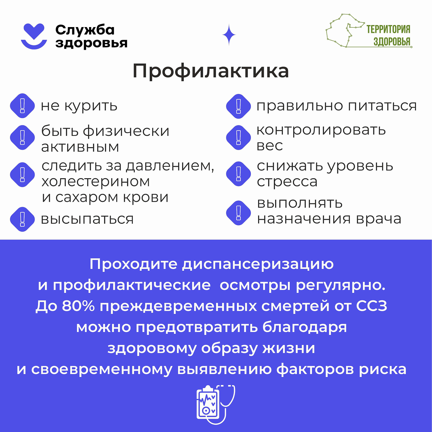 С 10 по 16 августа — Неделя профилактики сердечно-сосудистых заболеваний