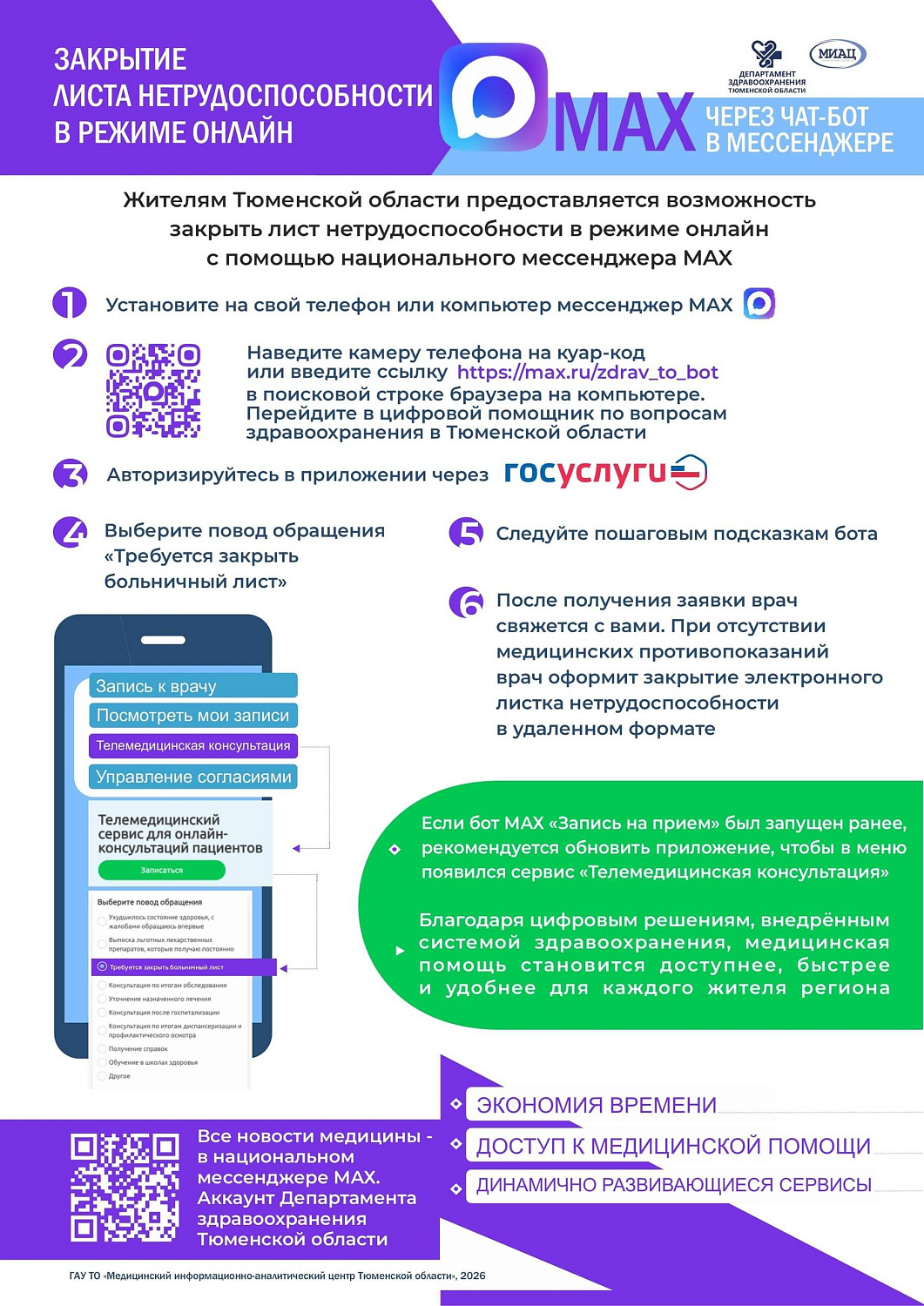 Закрыть больничный можно через телемедицину MAX