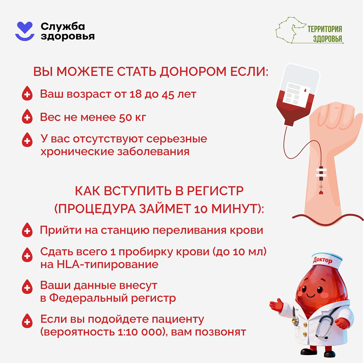 С 13 по 19 апреля — Неделя популяризации донорства крови и костного мозга 