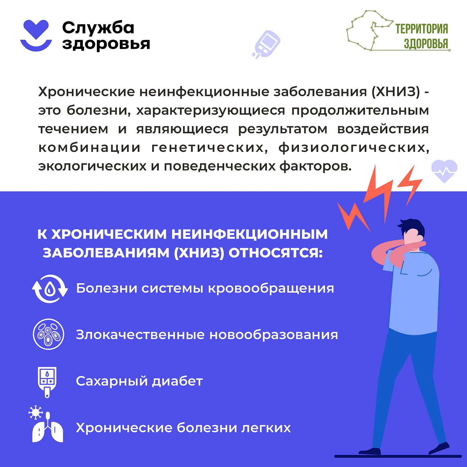 26 января-1 февраля - Неделя профилактики неинфекционных заболеваний